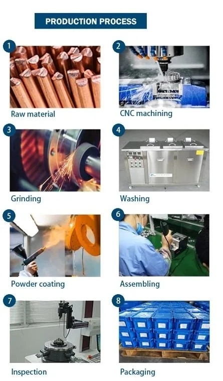 A precisão que feita sob encomenda do preço de fábrica o metal de aço inoxidável fez à máquina o CNC fazendo à máquina de trituração do gerencio fez à máquina a parte